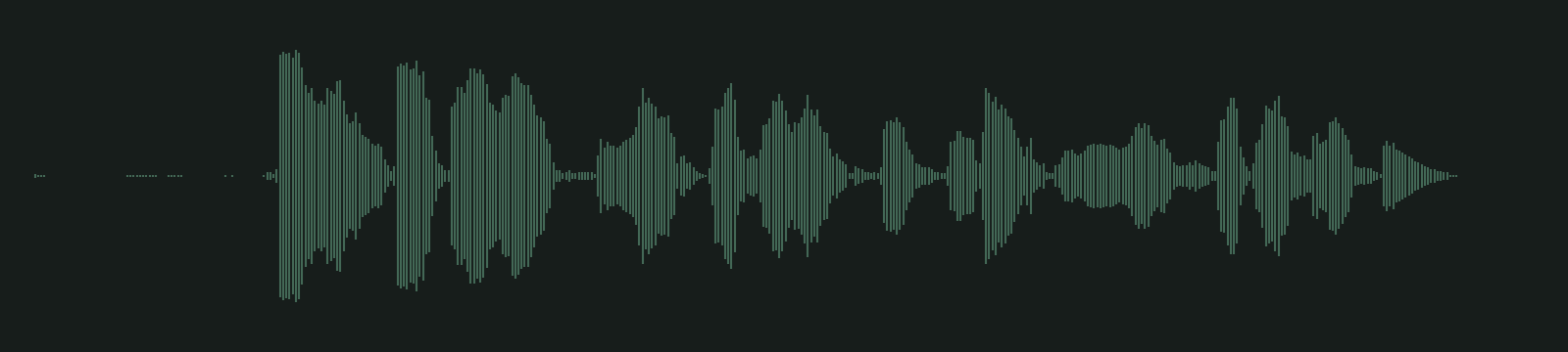 Waveform of the public Chinese speech sample